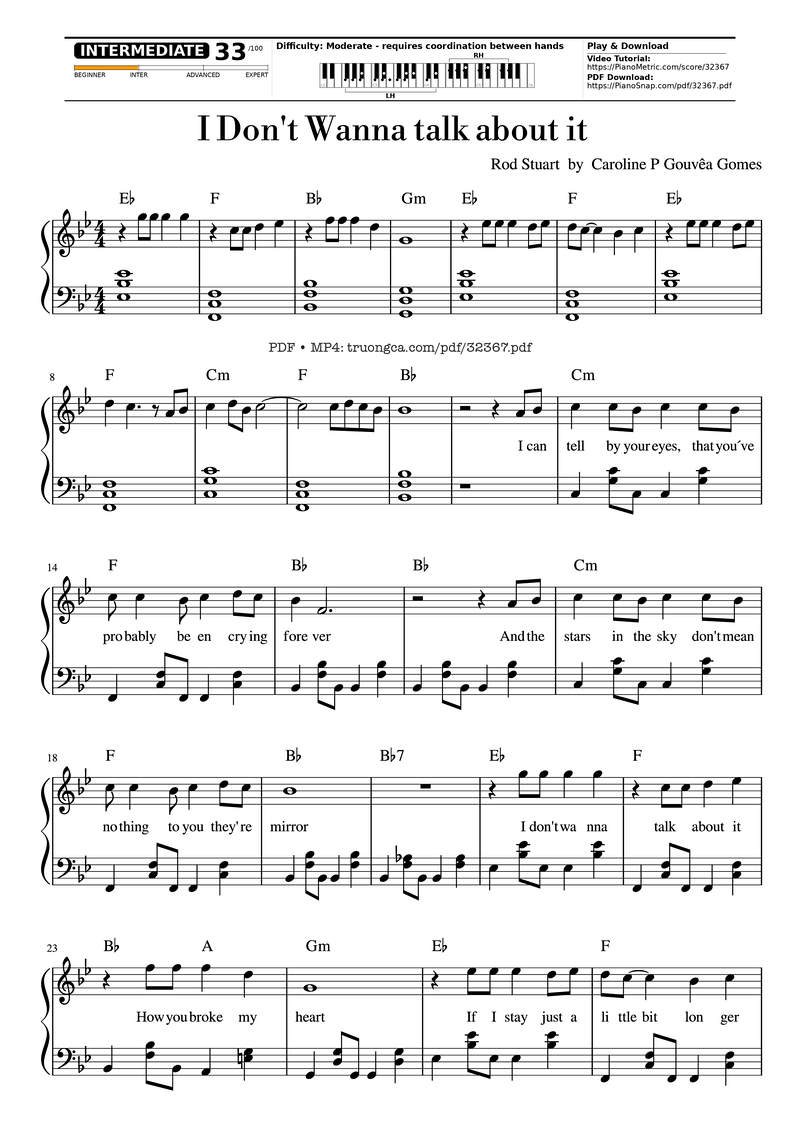 We Don't Talk About Bruno Piano Sheet Music Page 1 Free PDF